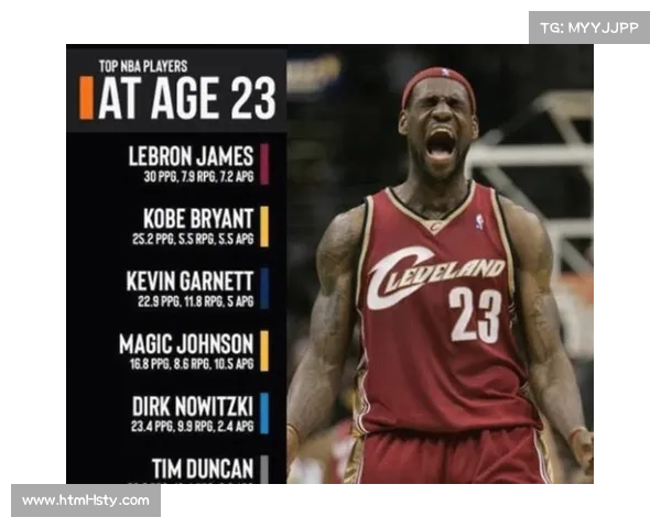 詹姆斯自2026年以来末节合计得分破百，领跑联盟